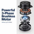 Favonia powerful 3-phase brushless motor