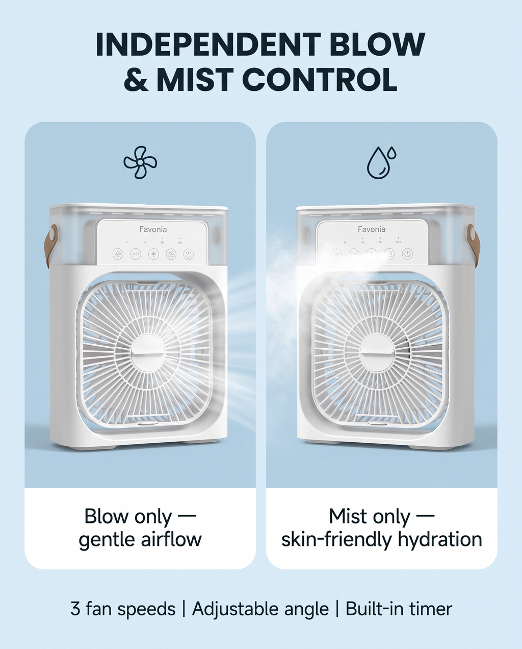 Favonia Mist Breeze fan, independent blow and mist mode feature graphic