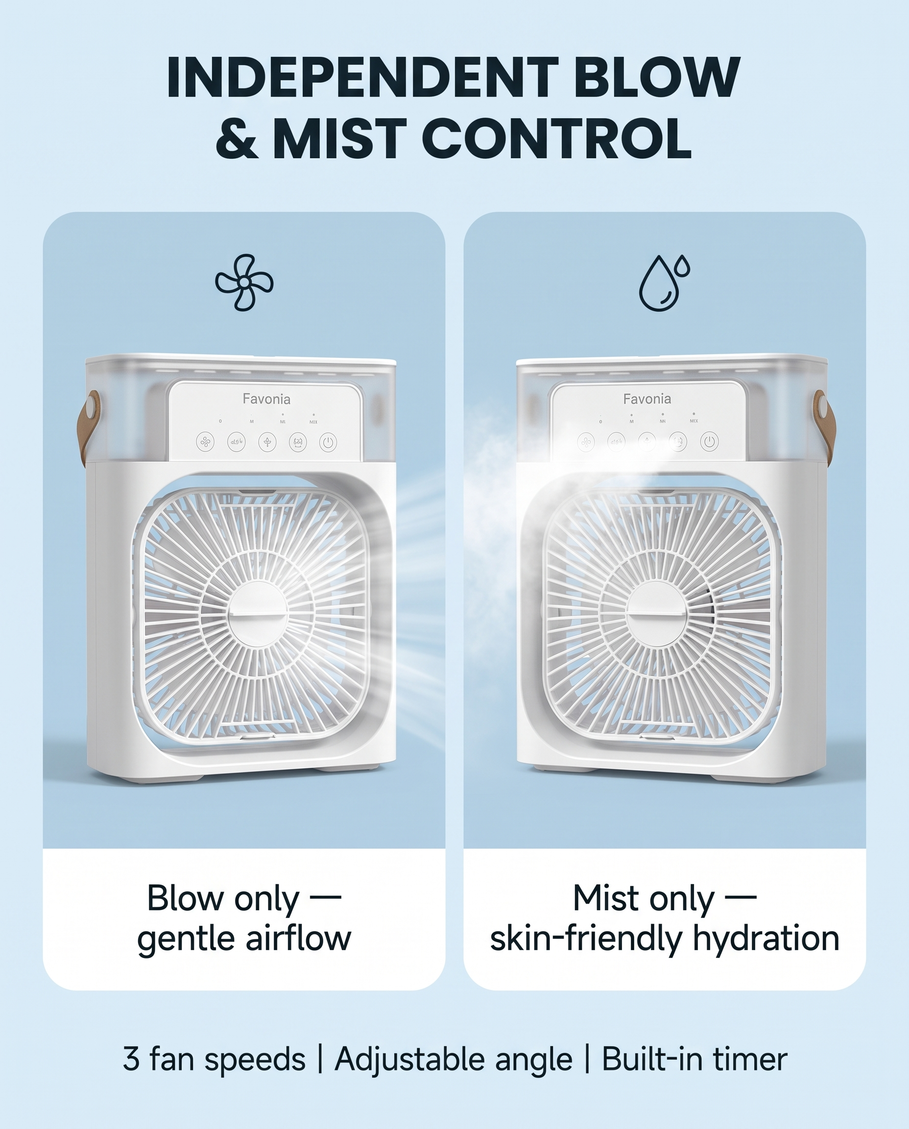 Favonia Mist Breeze fan, independent blow and mist mode feature graphic