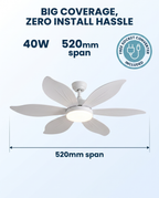 Favonia Flower Ceiling Fan Light 40W 520mm span, free socket converter included feature graphic